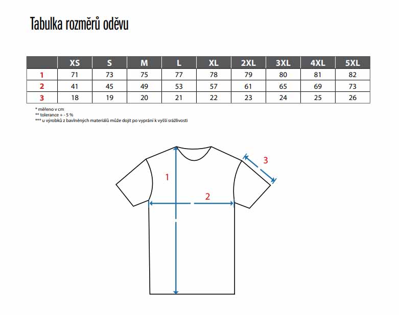 Tabulka rozměrů oděvu