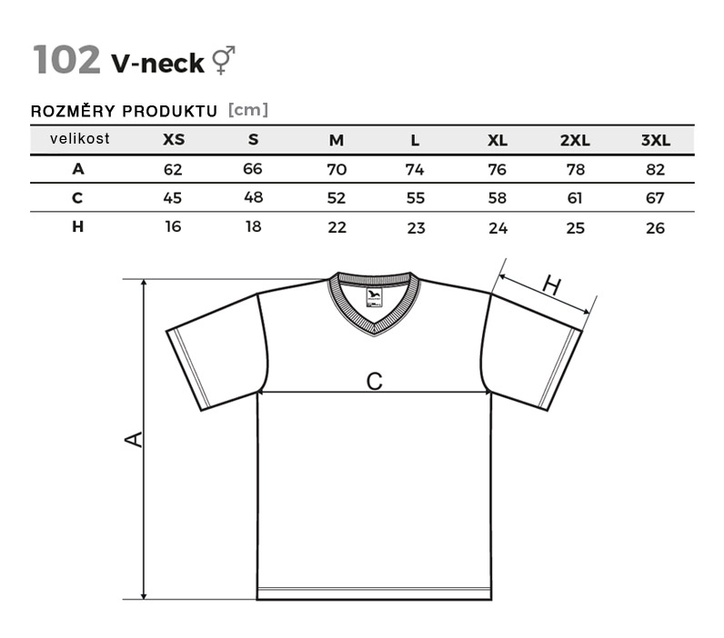 Unisexové tričko CLASSIC