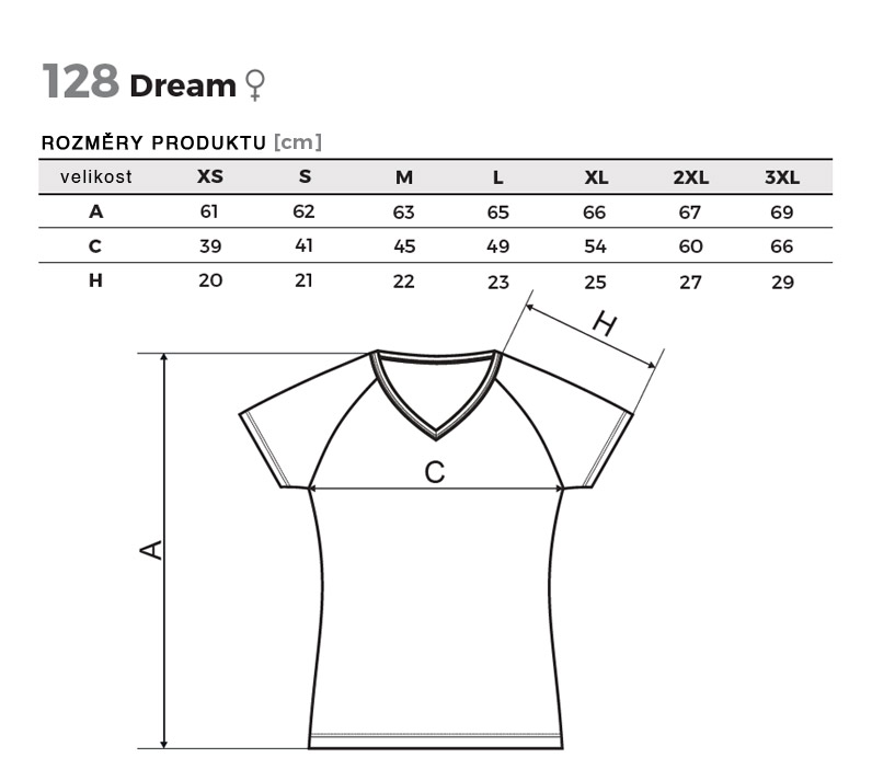 Unisexové tričko CLASSIC