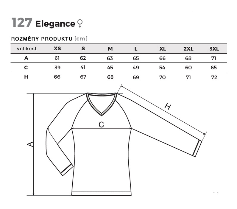 Unisexové tričko CLASSIC